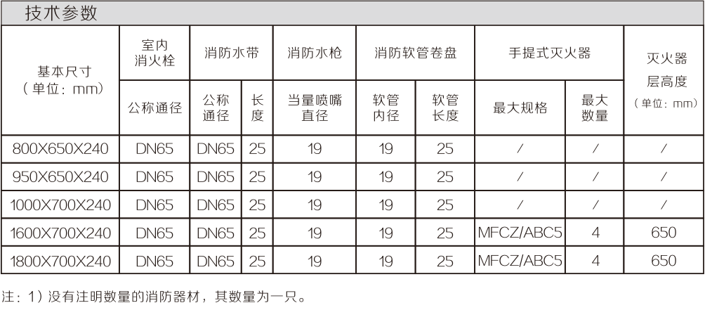 1583394369647111.png image.png